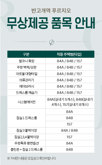 반고개역 푸르지오 분양 안내
